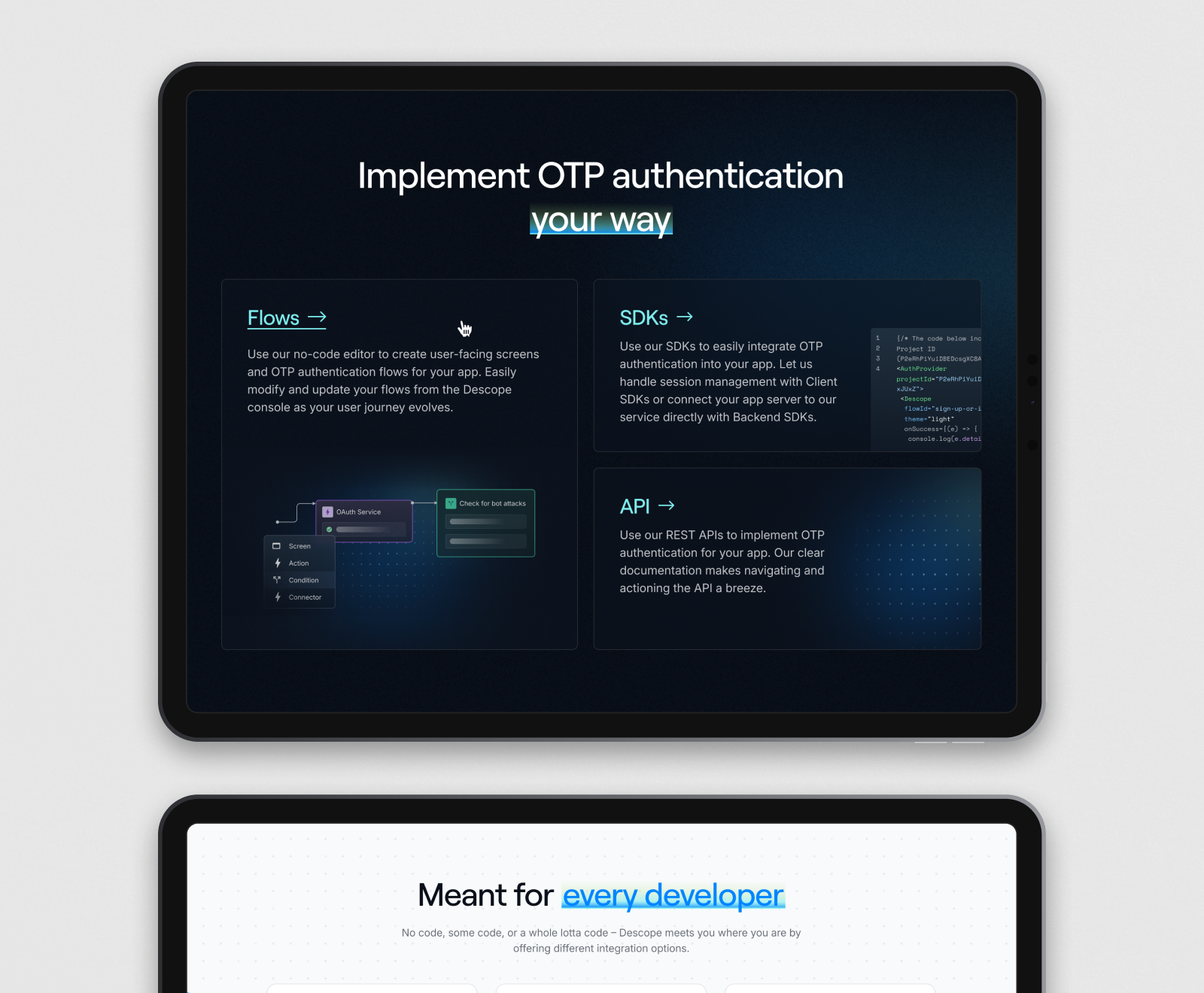 A dark-themed developer interface showcases three methods for implementing OTP authentication: Flows, SDKs, and API options, with accompanying code snippets and diagrams.