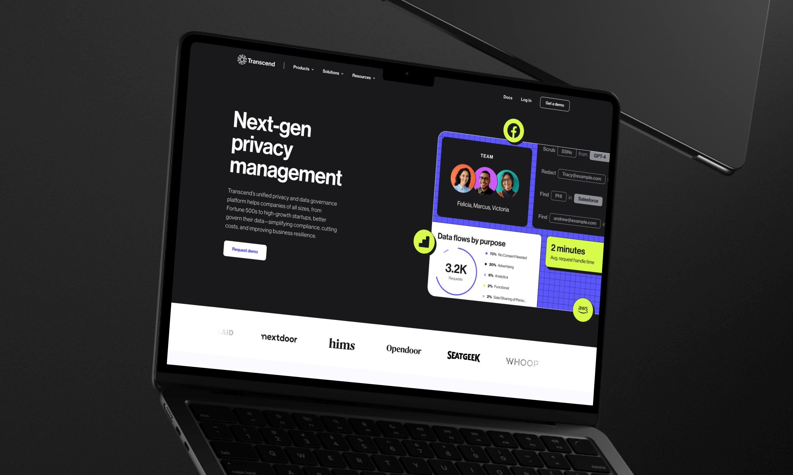 Streamlining Transcend's content management