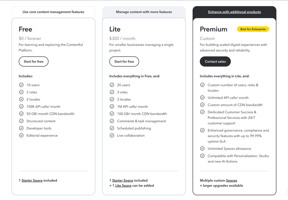 A pricing comparison table displays three tiers of service plans - Free, Basic ($300/month), and Premium (custom) - with increasing features and capabilities across each level.
