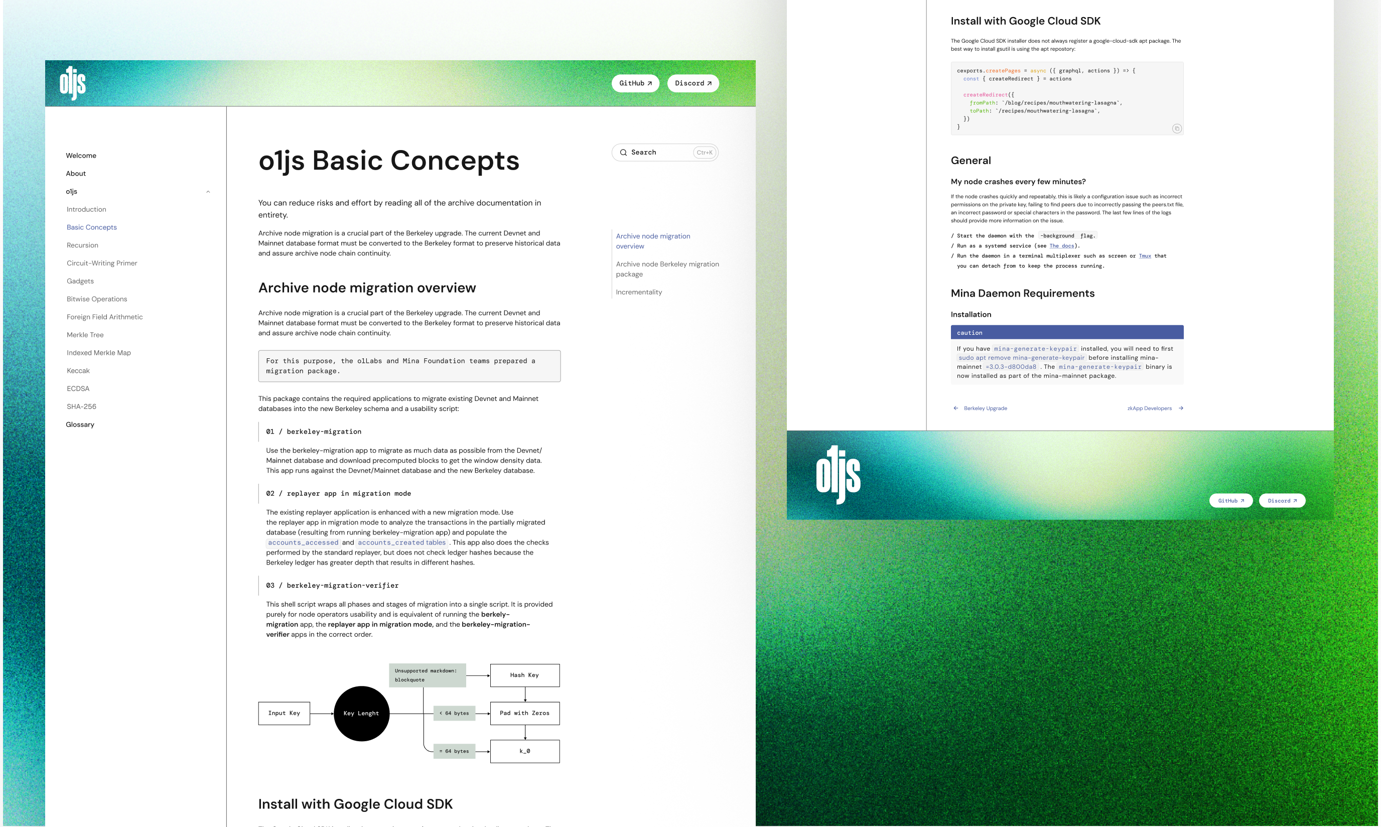 O1JS Documentation Redesign