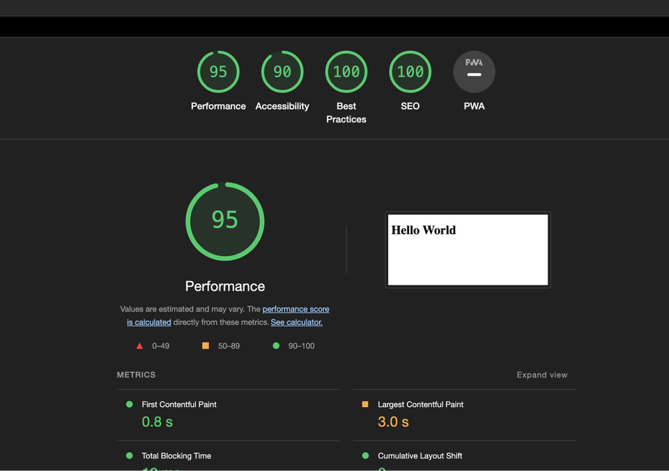 Piwik Pro results - documentation 1