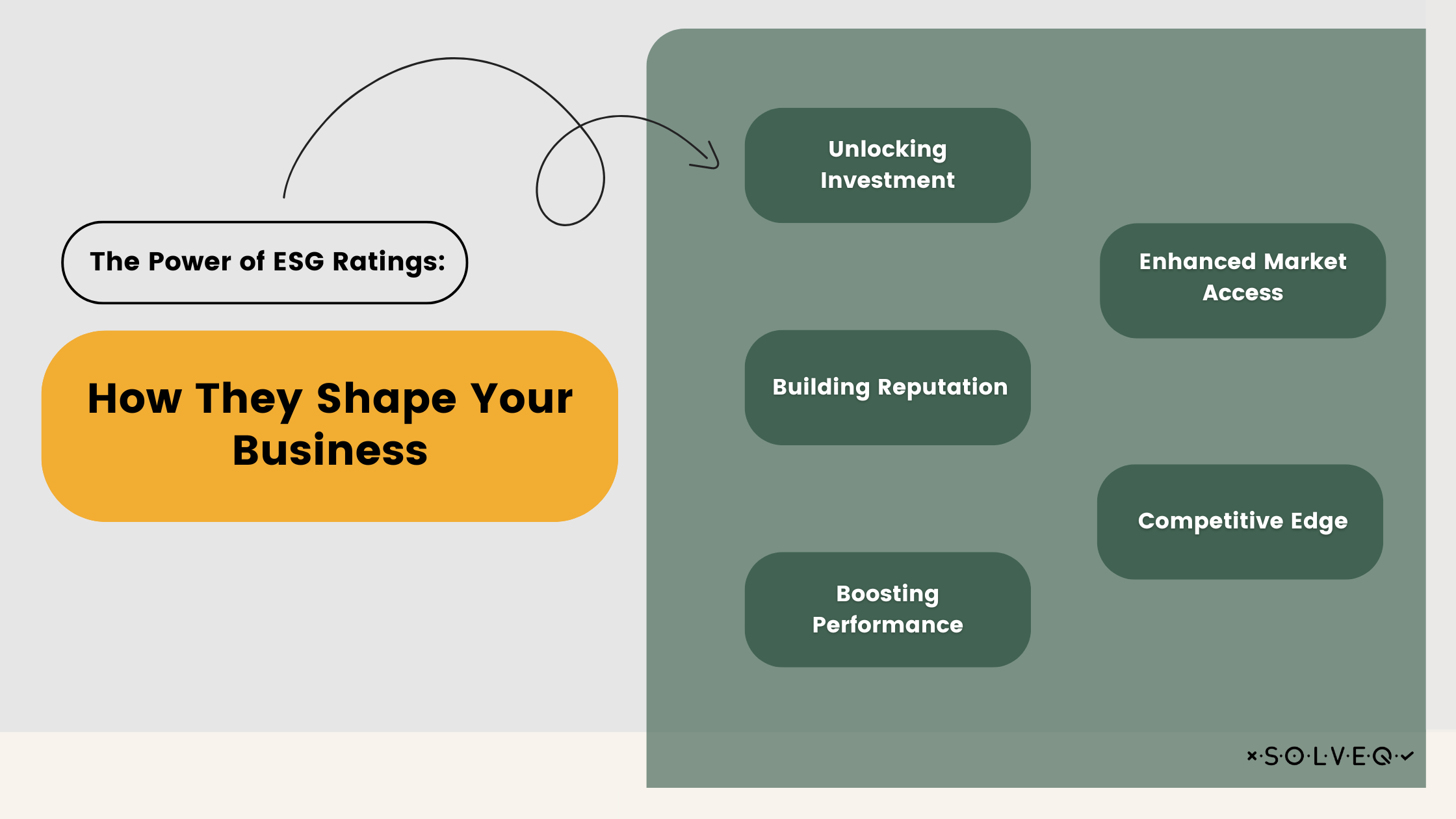 The Power of ESG Ratings: How They Shape Your Business