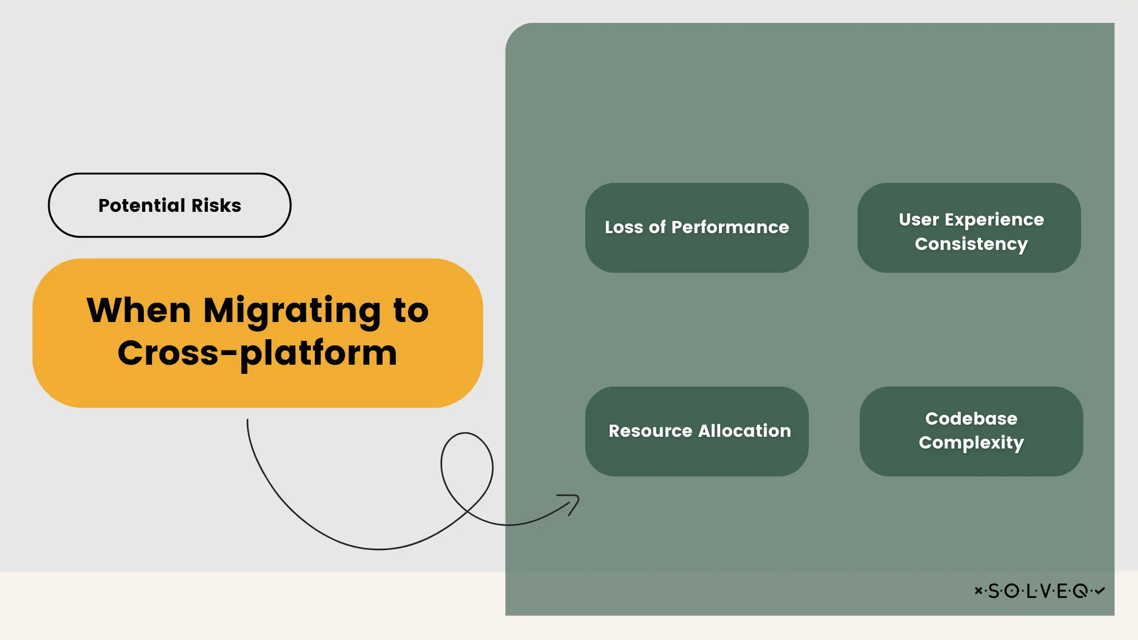 Potential Risks When Migrating to Cross-platform  