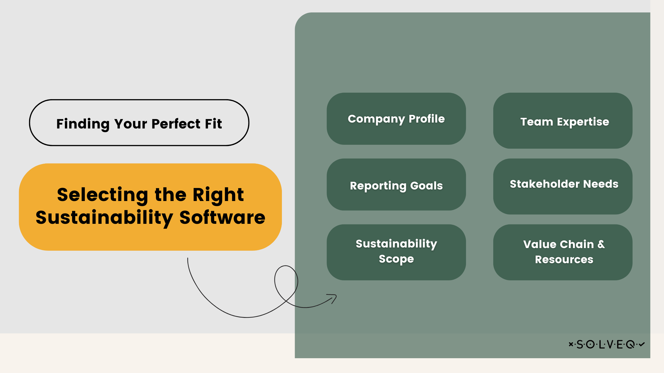 Finding Your Perfect Fit: Selecting the Right Sustainability Software