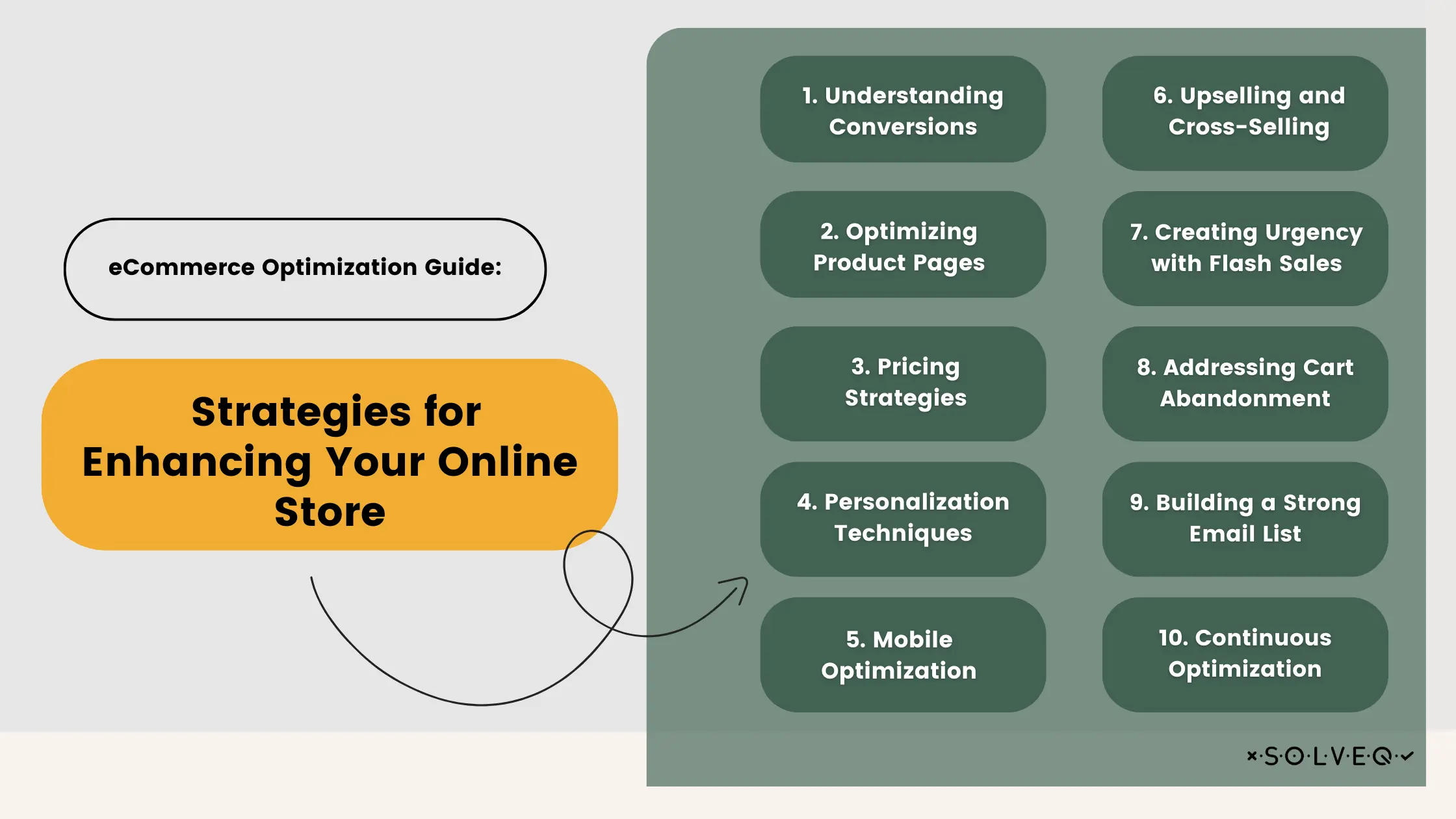 eCommerce Optimization Guide: Strategies for Enhancing Your Online Store