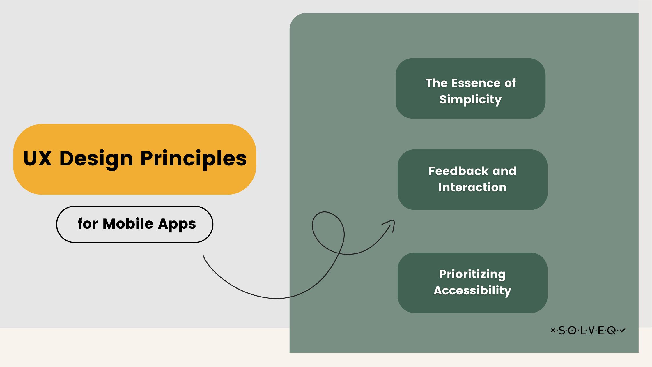 UX Design Principles for Mobile Apps 