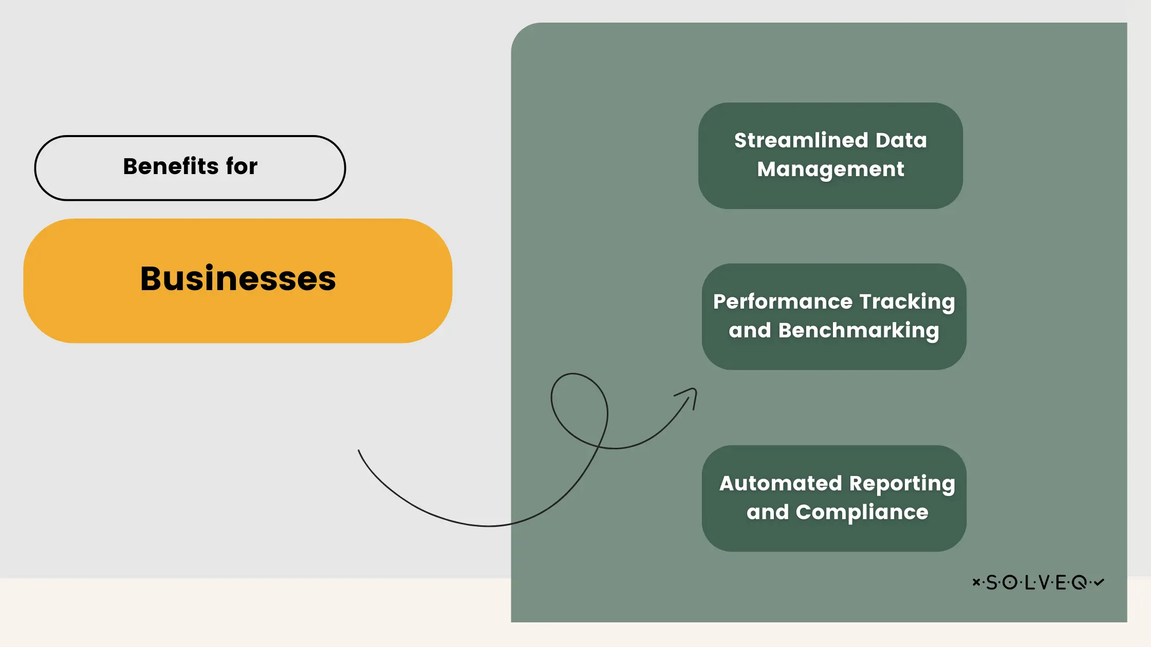 How can ESG Sofware help companies?