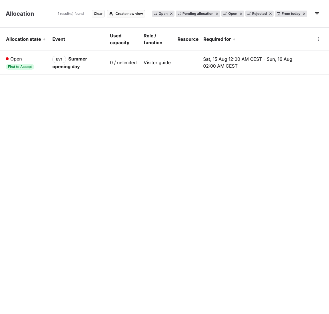 Resource allocation list with event requirements and states