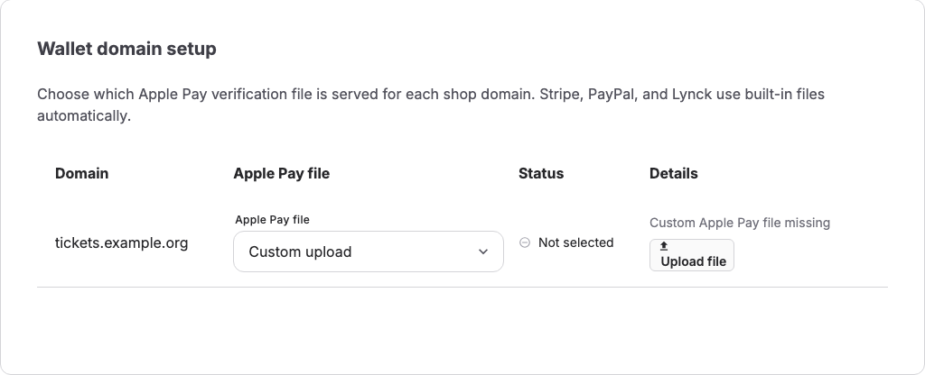 Wallet domain setup showing tickets.example.org with Custom upload selected and the Upload file action