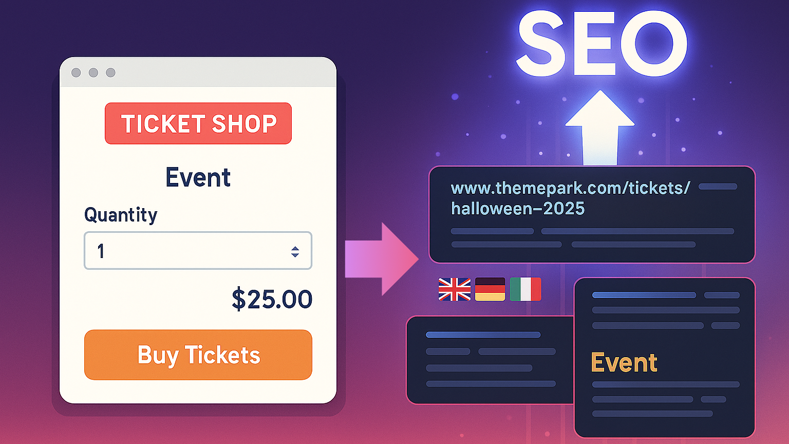 Cover image for Mehr Sichtbarkeit, mehr Besucher: Wie ein smarter Ticketshop Ihr SEO-Ranking verbessert