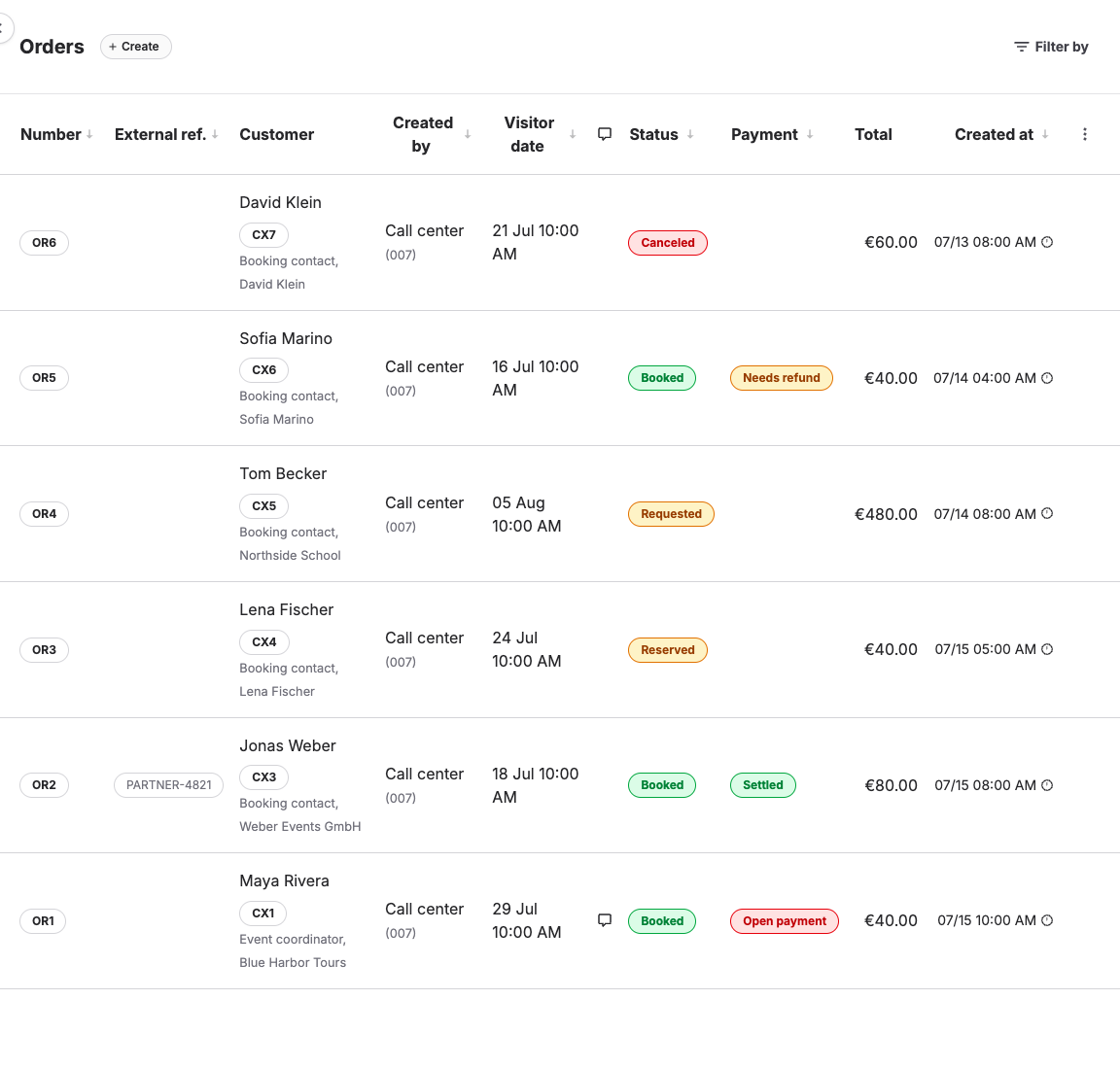 Order list in the back office with order numbers, customers, visitor dates, status and payment badges, totals, and creation dates