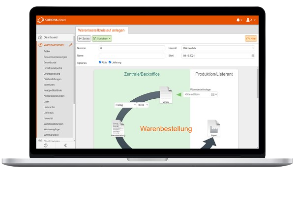a laptop computer is open to a dashboard with a diagram on it .