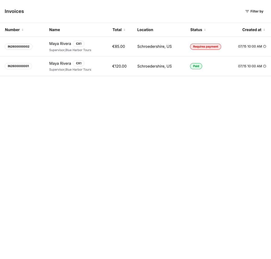 Invoice list prepared for finance review