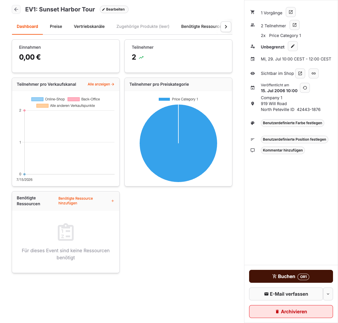 Bericht zum Veranstaltungs-Dashboard im Backoffice