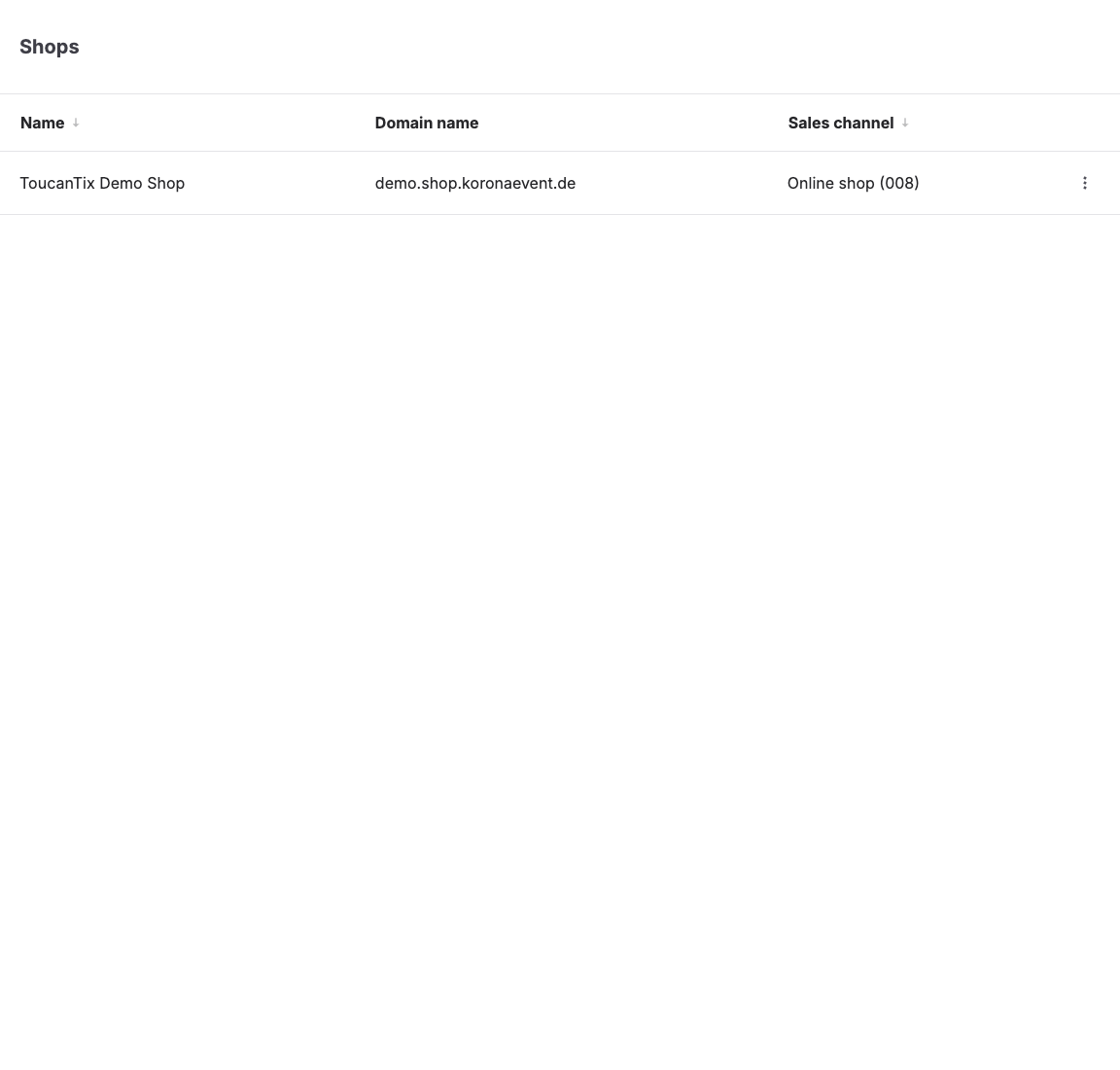 Shop list showing the default shop address in the Domain name column