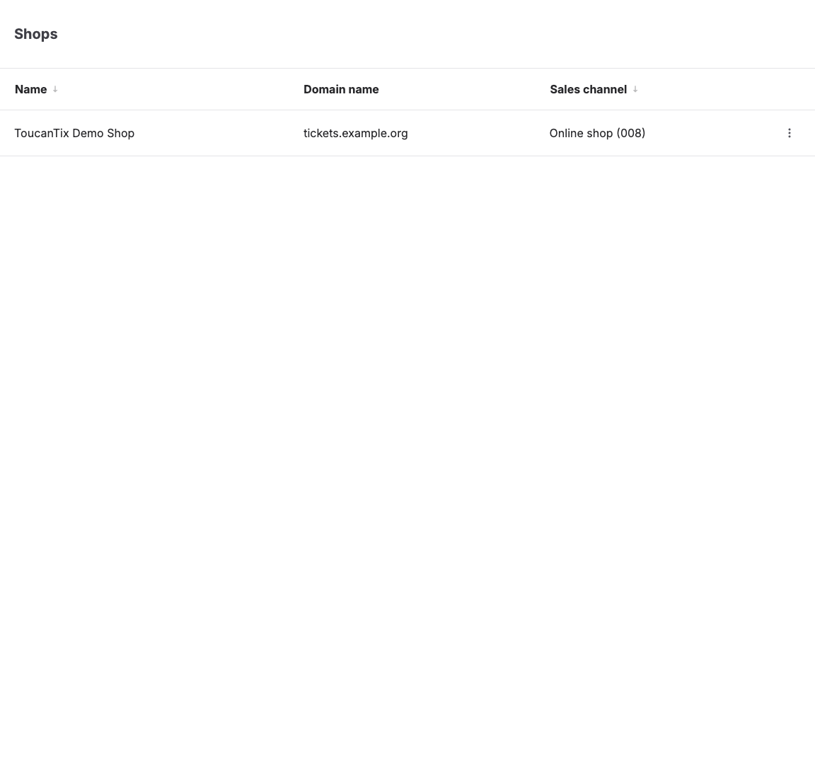 Shop list with domain names