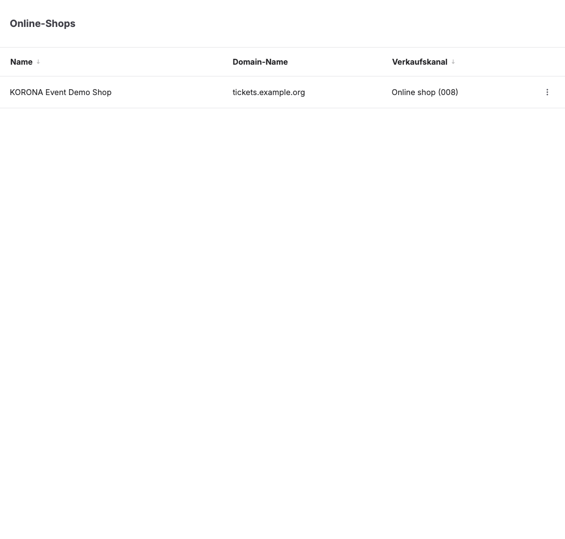 Shop-Liste mit Domainnamen
