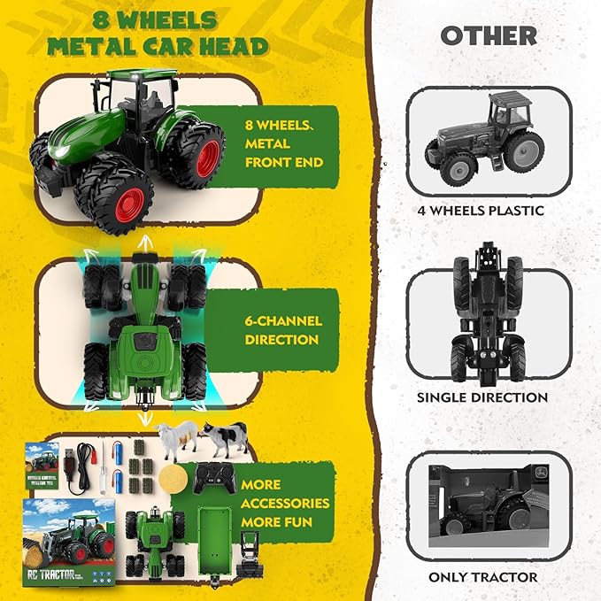 Remote Control Tractor Toy - View 2