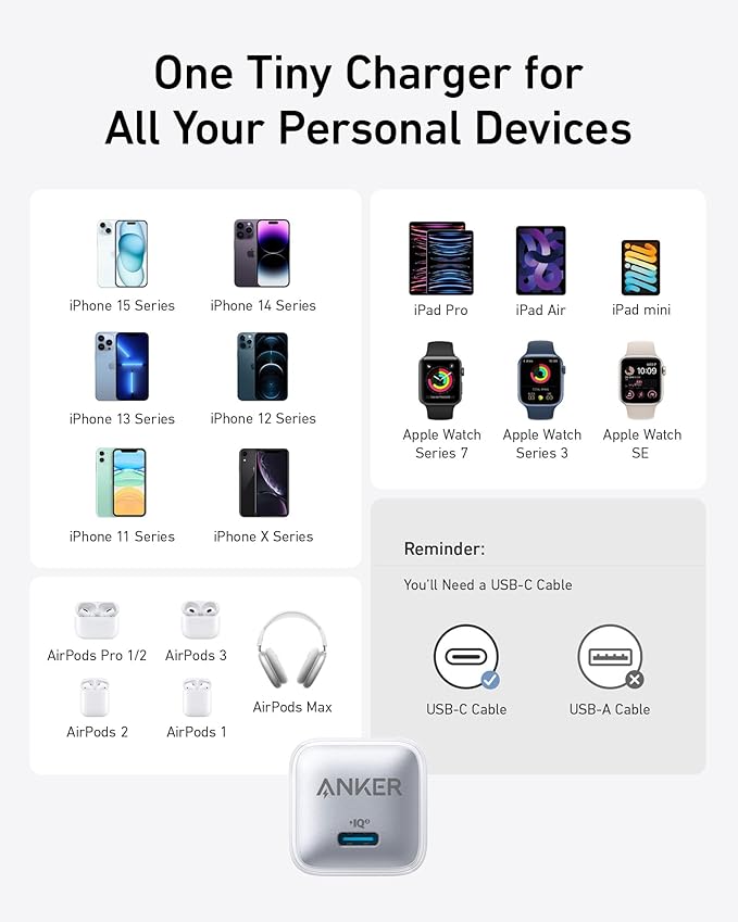 Anker USB C Charger Block 20W (Nano Pro) - View 3