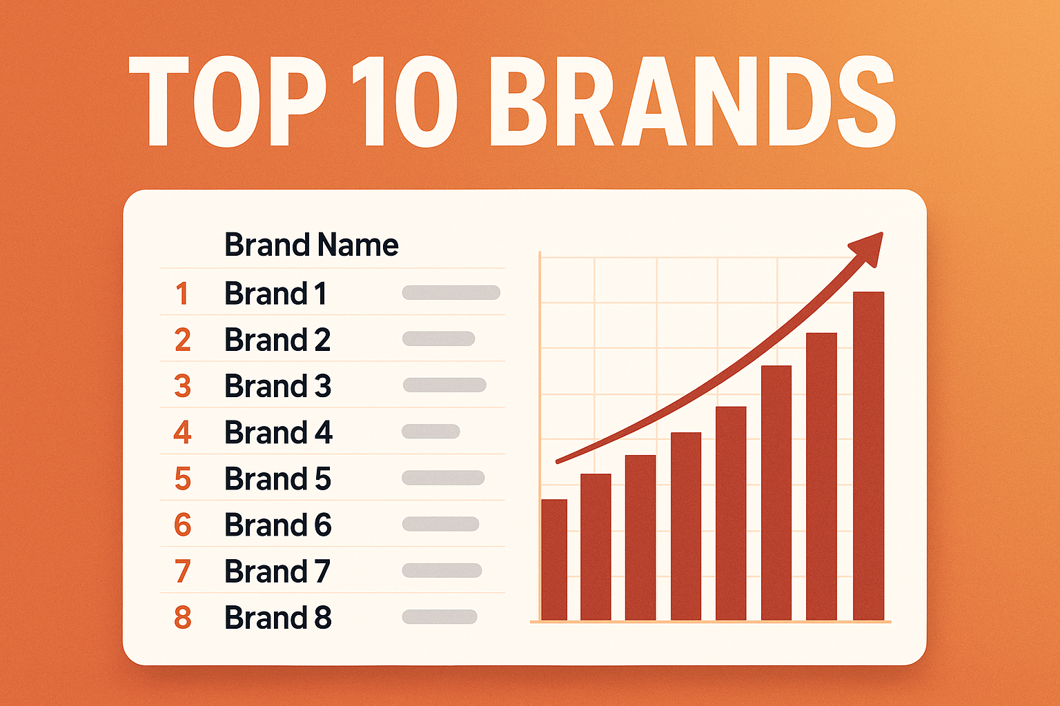 top 10 brands image