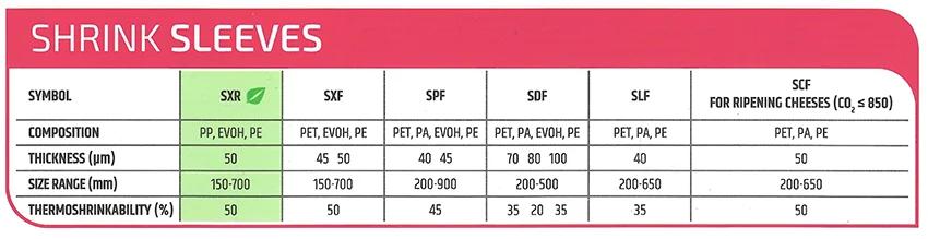 SUPRAFORM SHRINK BAGS