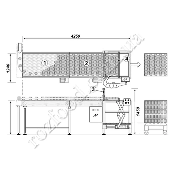 Can Loader for Autoclave Baskets