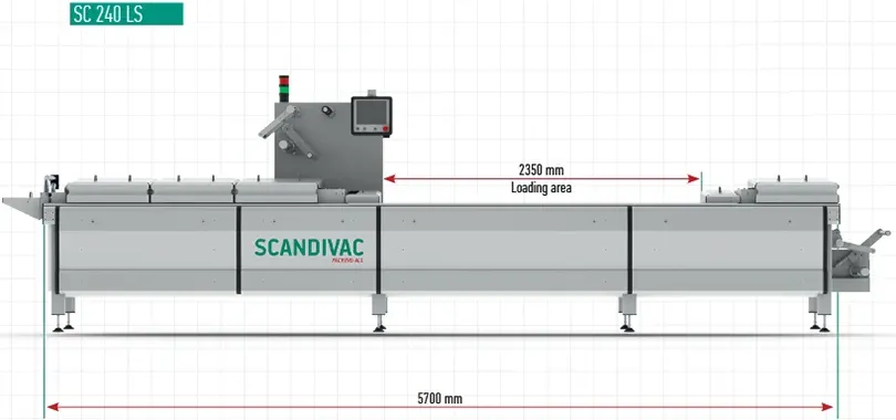 Thermoforming Equipment