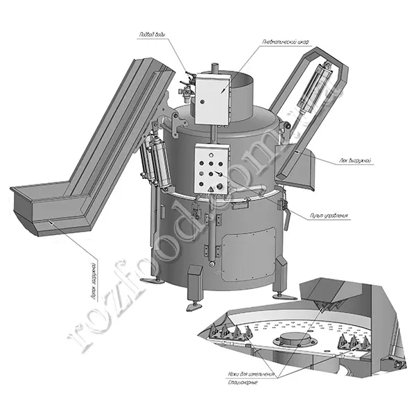 Centrifuge for Grinding & Washing Intestinal Materials 