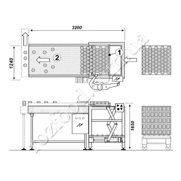 Can Unloader for Autoclave Baskets