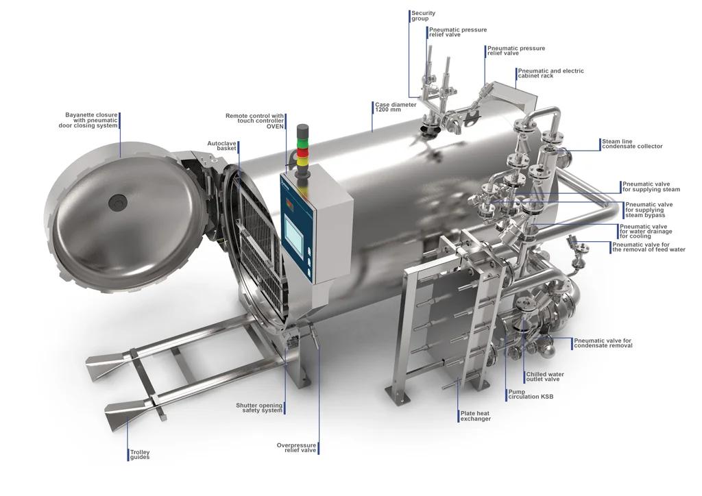 Sterilizing horizontal autoclave for 1 basket