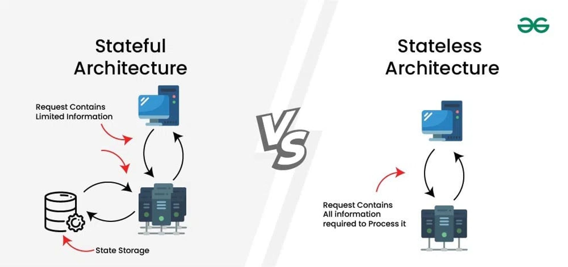 THORChain’s Router v6: A Stateless Step Forward for Cross-Chain ...