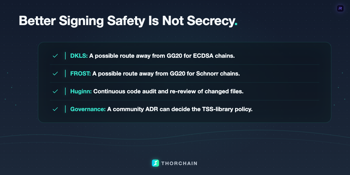 Checklist of DKLS, FROST, Huginn continuous audit, and governance.