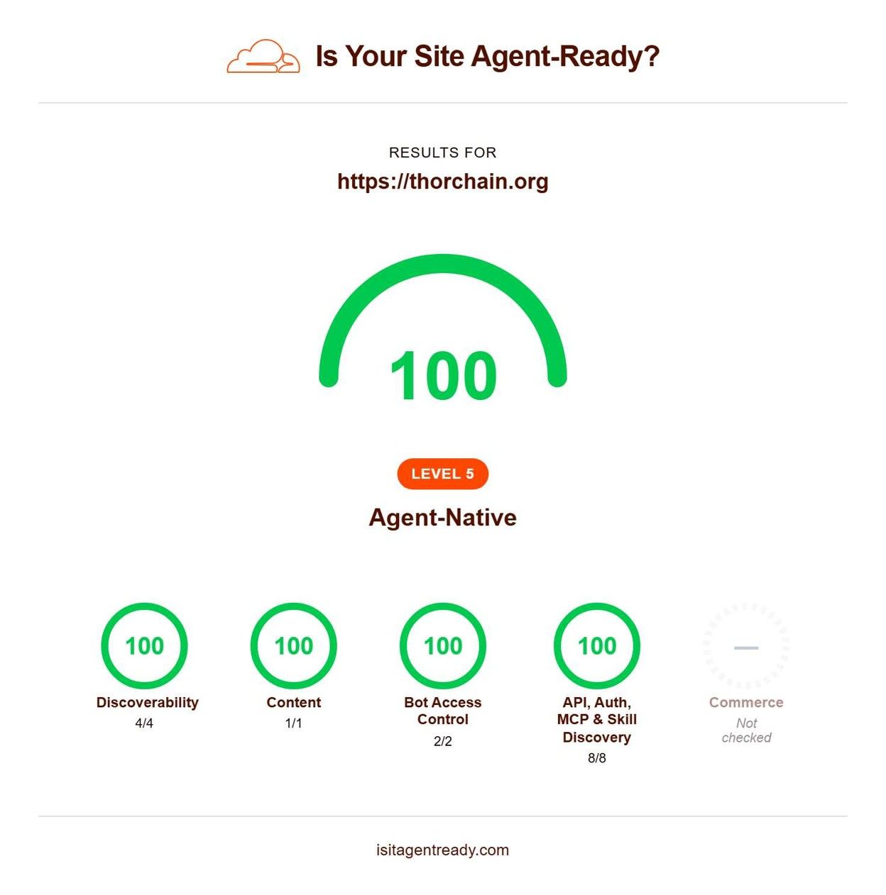 thorchain-agent-ready-Q3-2026