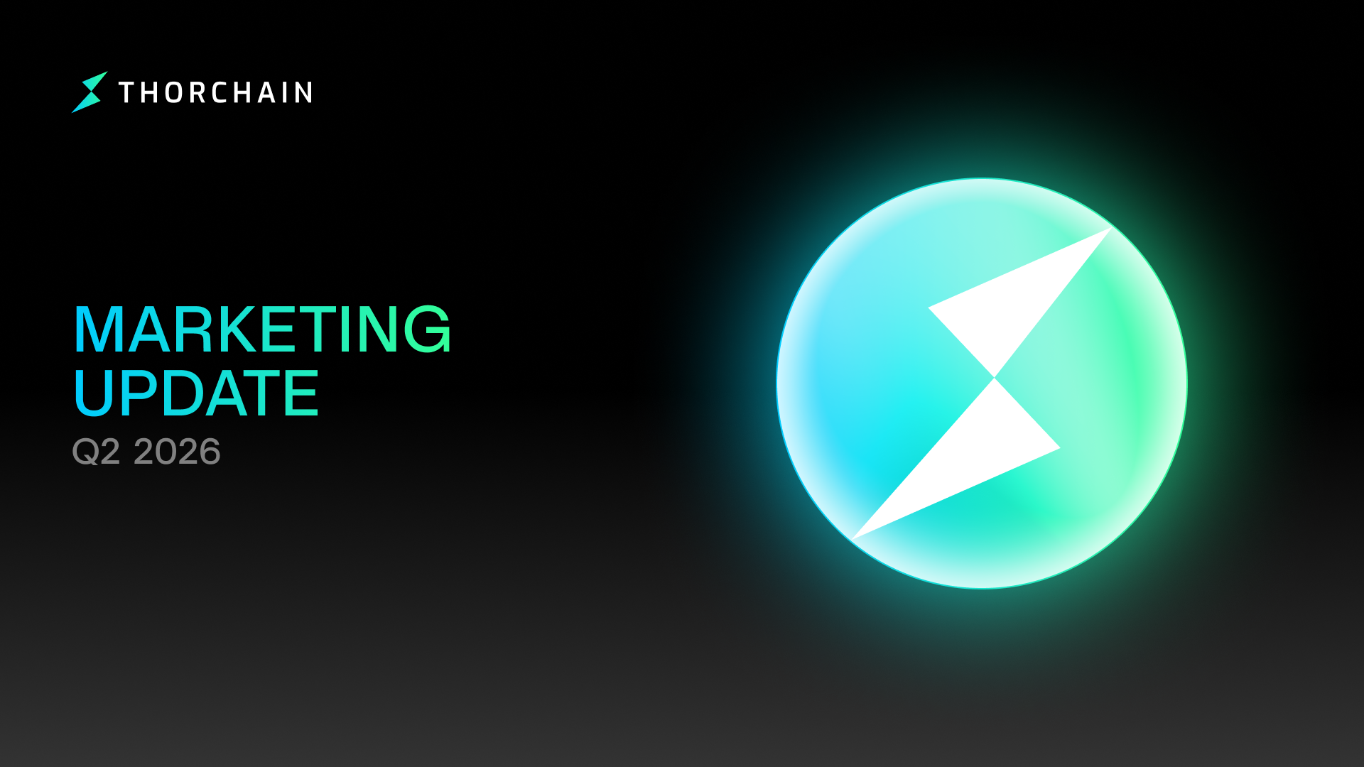 Marketing Update Q2 2026
