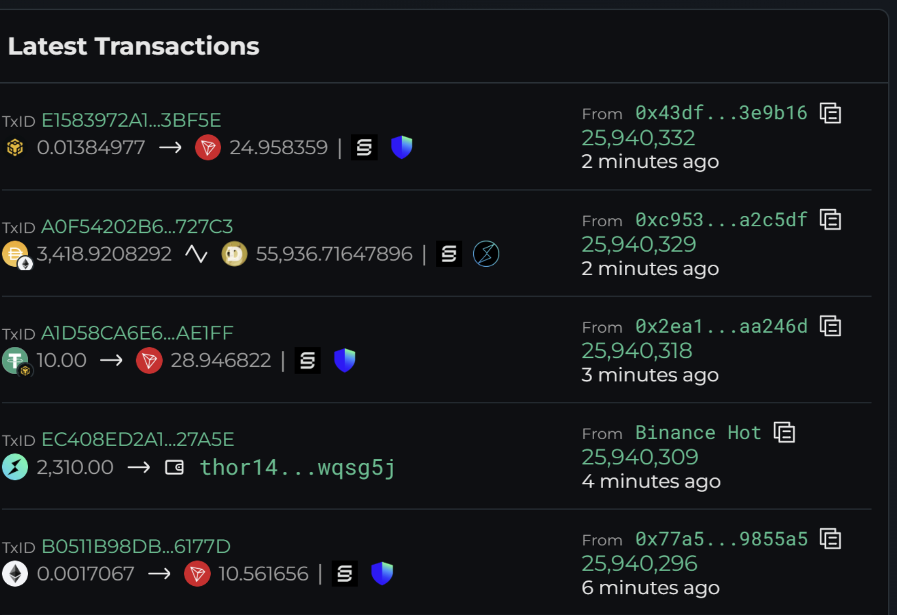 THORChain explorer image