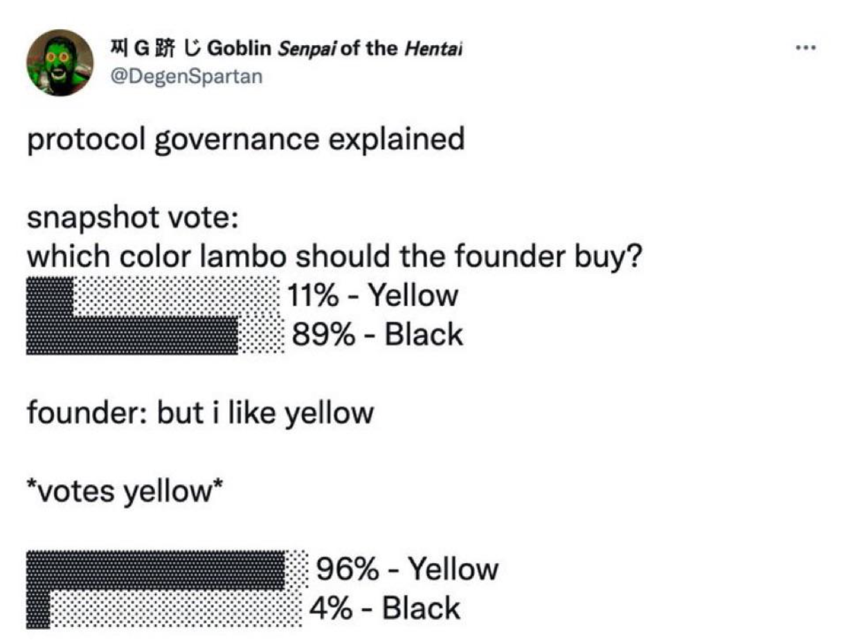 protocol governance explained