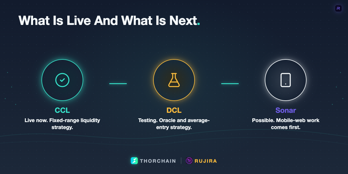 Rujira product status: CCL live, DCL testing, and Sonar a possible future mobile product.