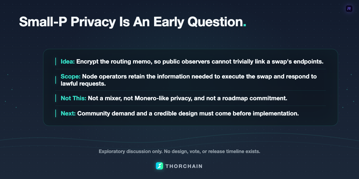 Small-p privacy concept with encrypted routing, narrow scope and no committed roadmap.