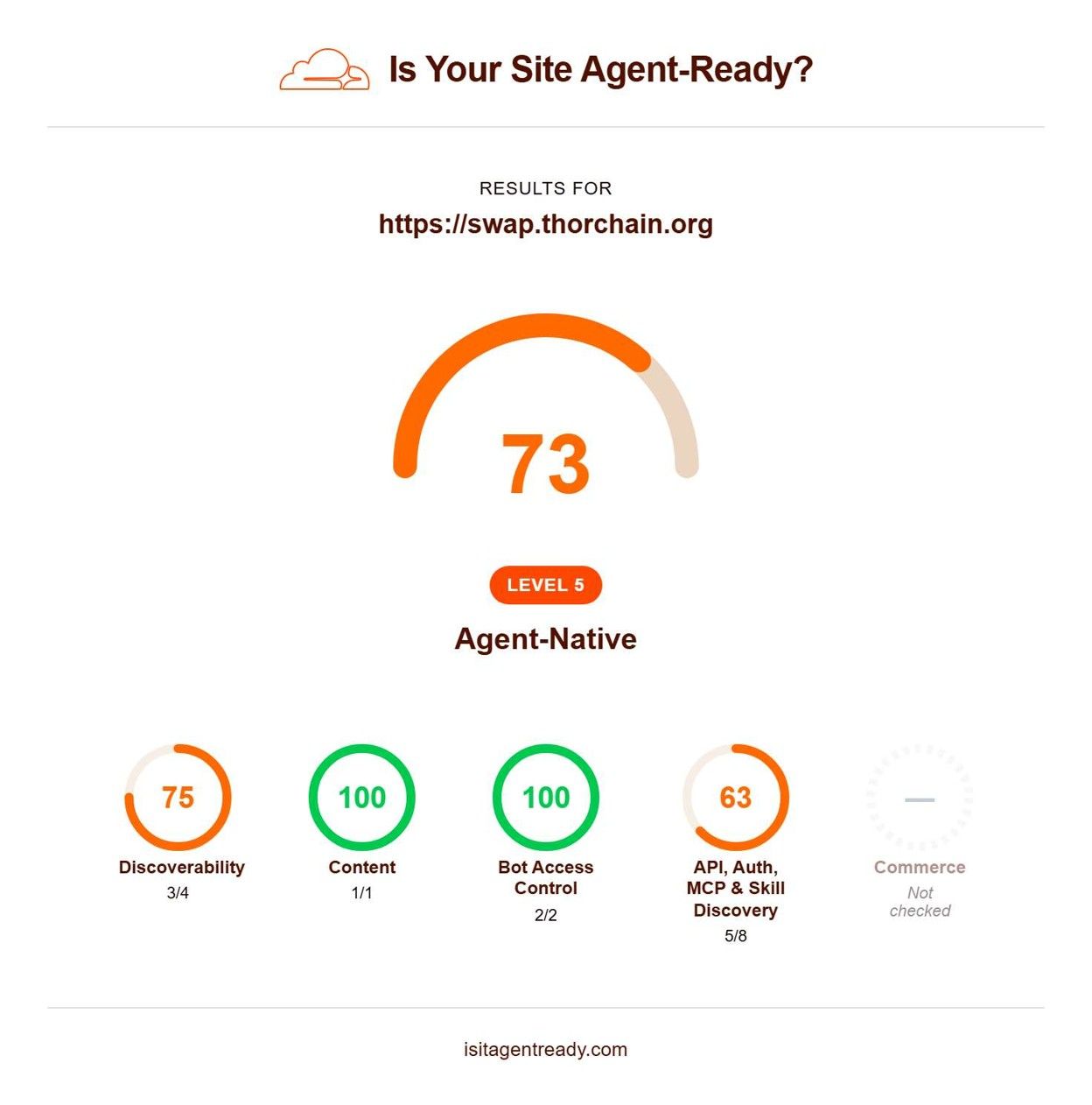 sto-agent-ready-q3-2026