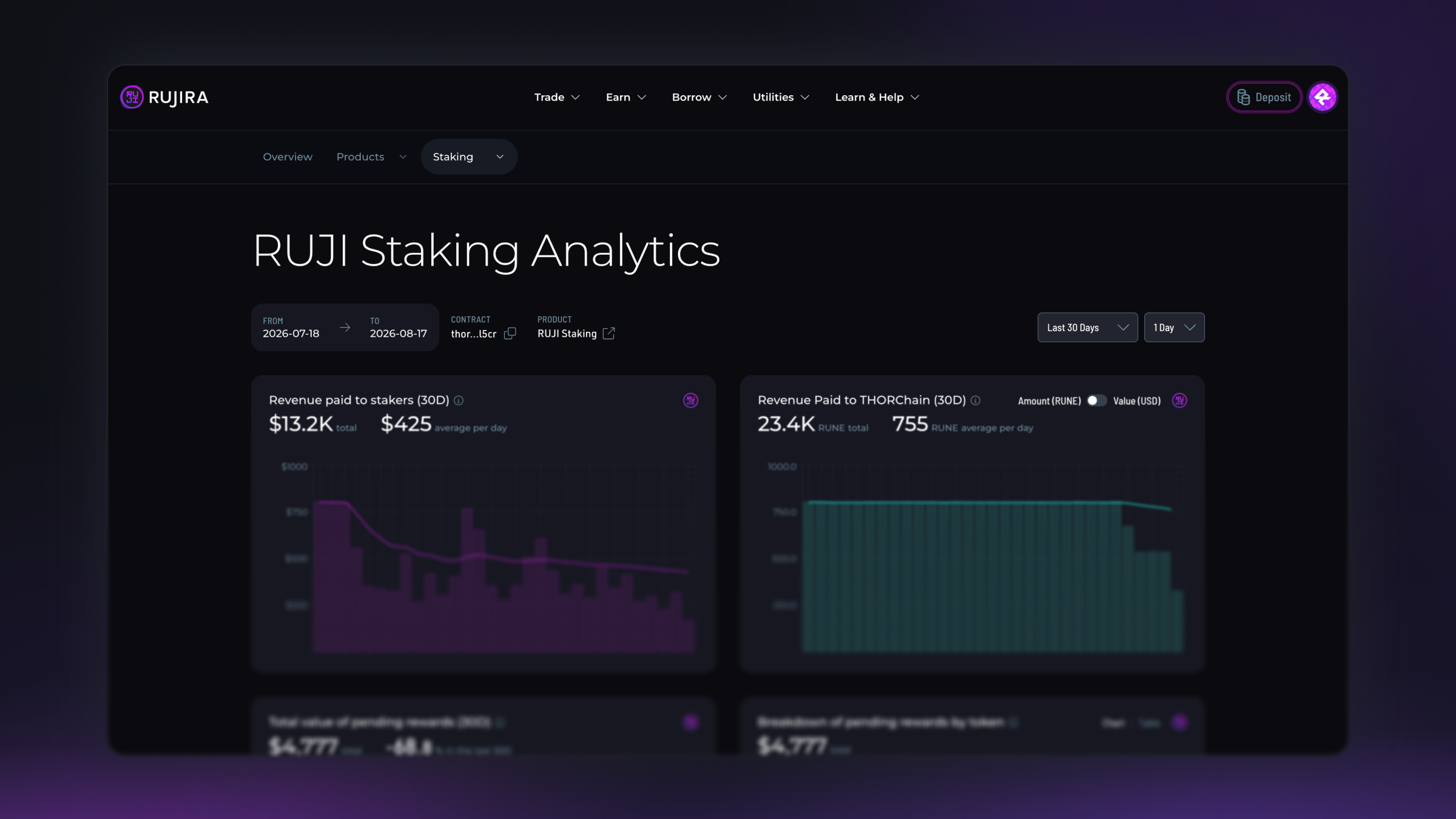 Rujira Staking Analytics dashboard showing revenue paid to stakers and revenue paid to THORChain over a 90-day period.