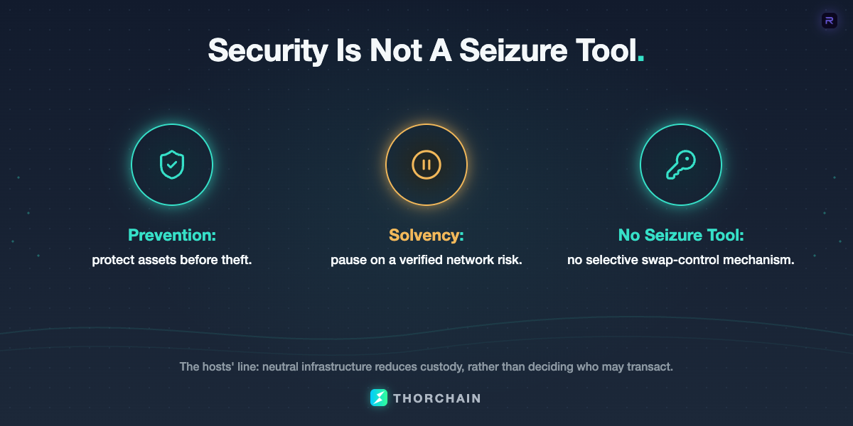 The protocol's intended safety response is prevention and network solvency checks, not a selective seizure tool. Self-custody keeps the user's wider wallet outside the swap path, while a temporary pause can protect the network during a verified risk event.