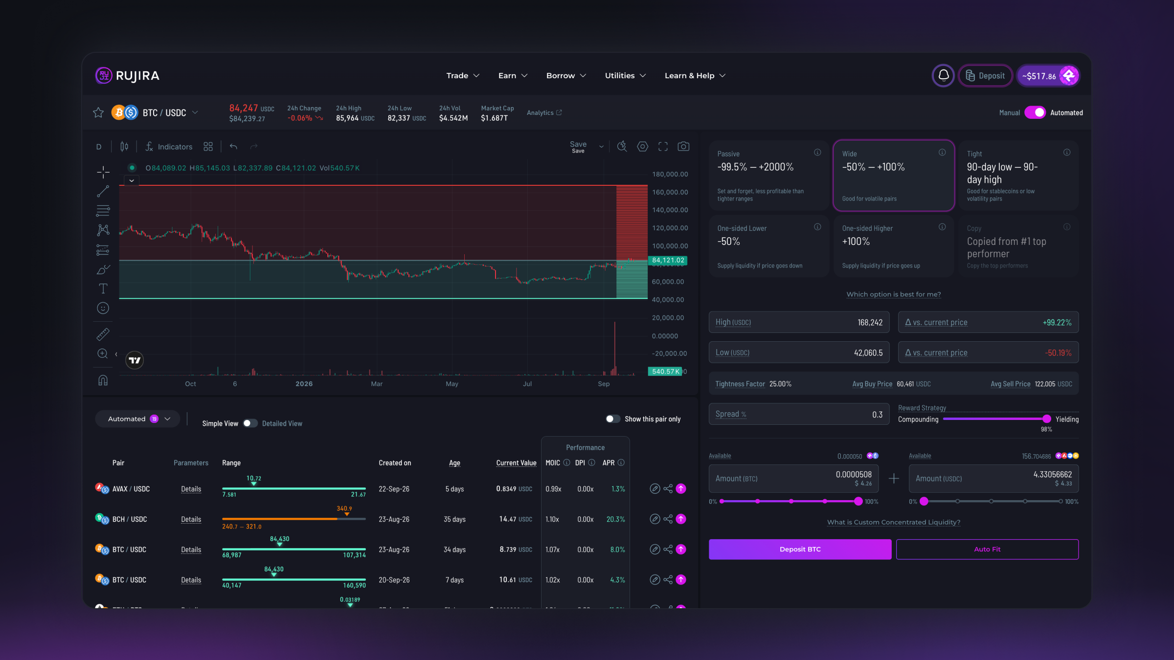 Rujira Automated Trading interface showing the settings for a Custom Concentrated Liquidity position.