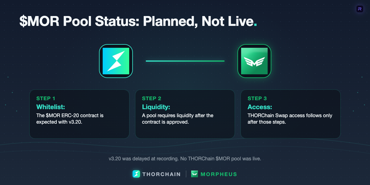 Three steps for a planned THORChain $MOR pool: whitelist, liquidity and access, with the pool not live at recording.