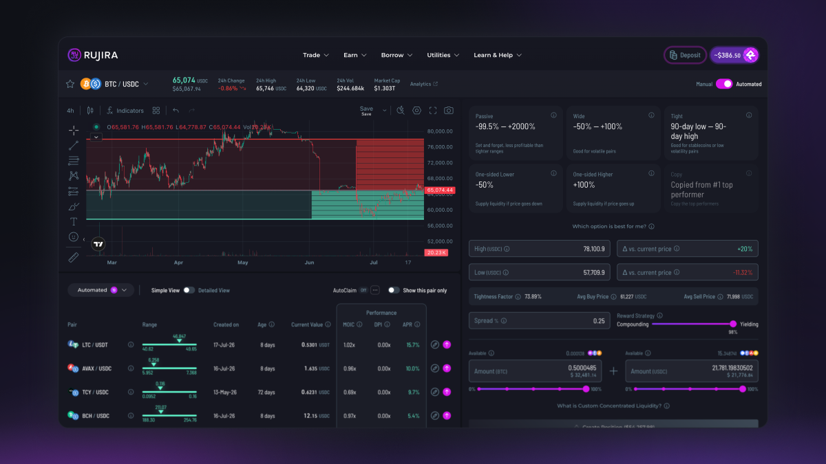 RUJI automated trading interface showing a BTC and USDC concentrated liquidity strategy, price range, performance, and position controls.