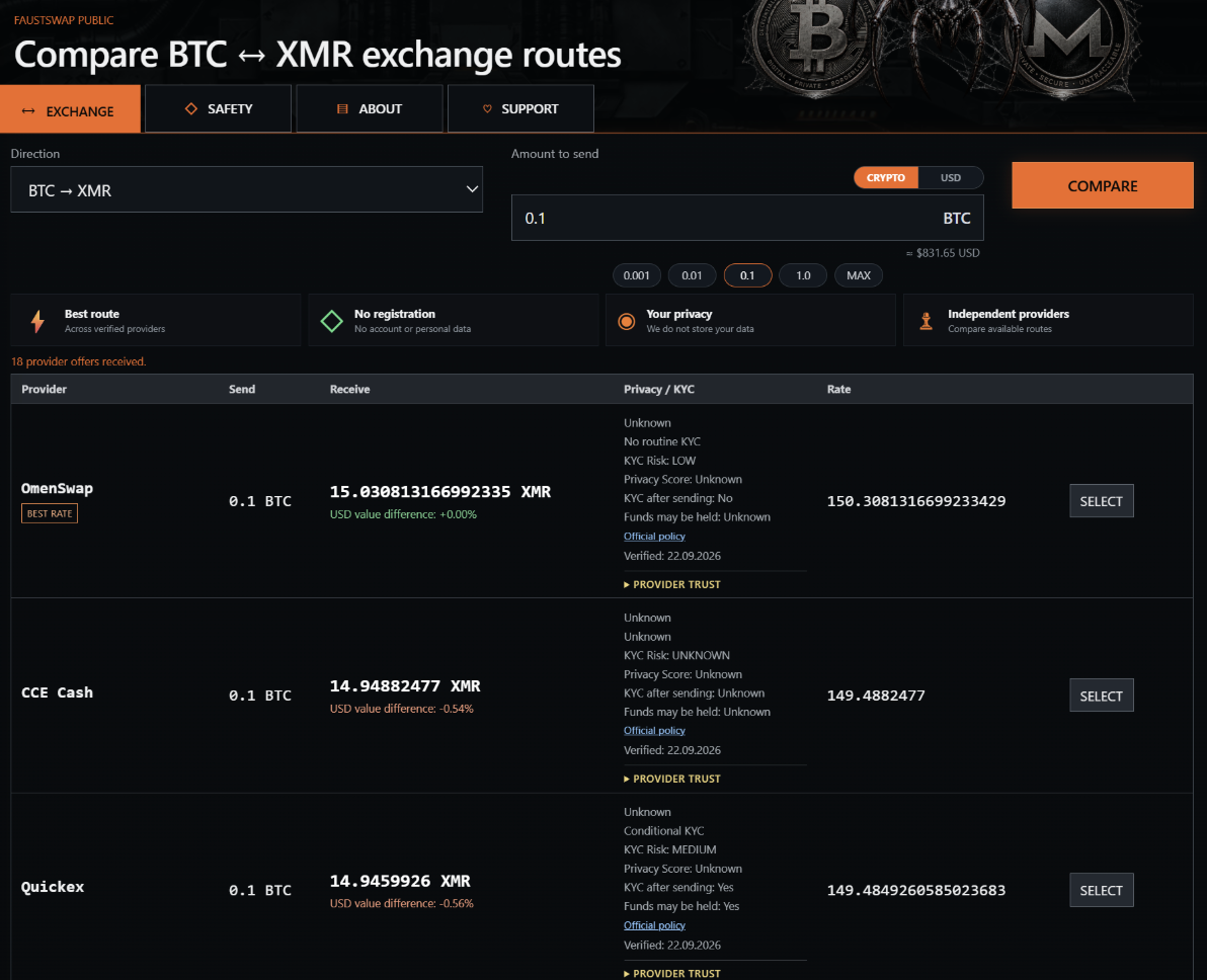 Comparing different routes