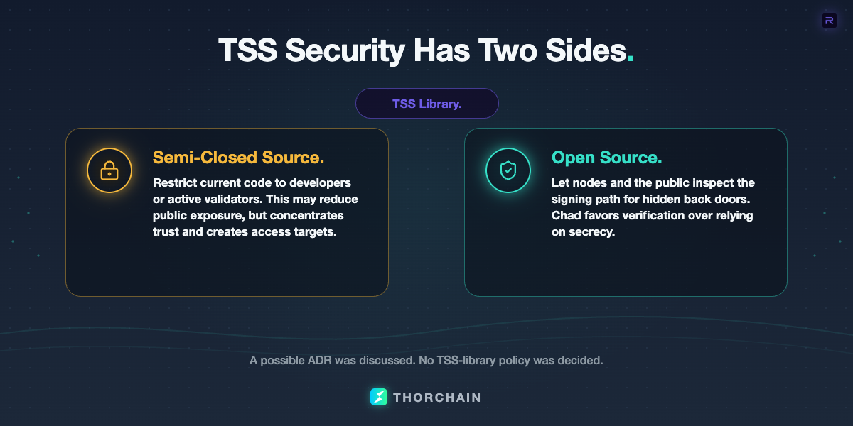 Split graphic showing the discussion between semi-closed and open-source TSS-library approaches.