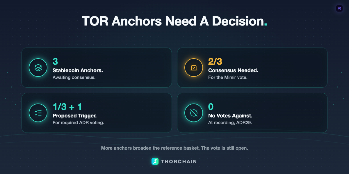TOR anchor vote status and the case for a broader stablecoin basket.