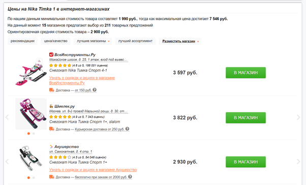 Перед списком аналогичного товара в разных интернет-магазинах ShopsPrices.ru показывает минимальную, максимальную и среднюю стоимость товара, а также количество предложений и магазинов. Источник: https://shops-prices.ru/nika-timka-1