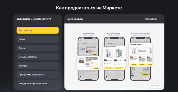 Яндекс.Маркет предлагает разные инструменты продвижения, которые можно комбинировать