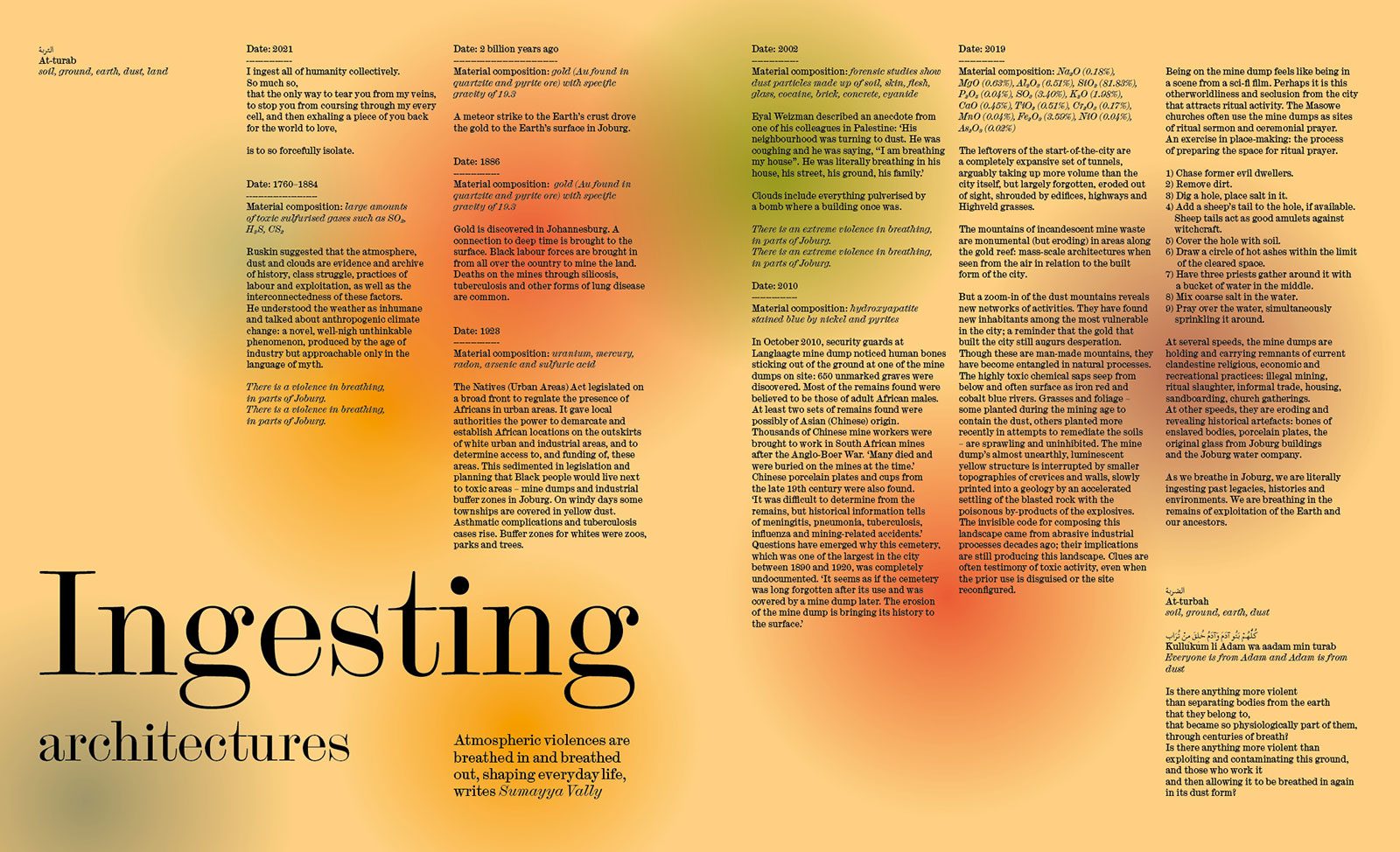 Ingesting Architectures: On Atmospheric Violence → Counterspace